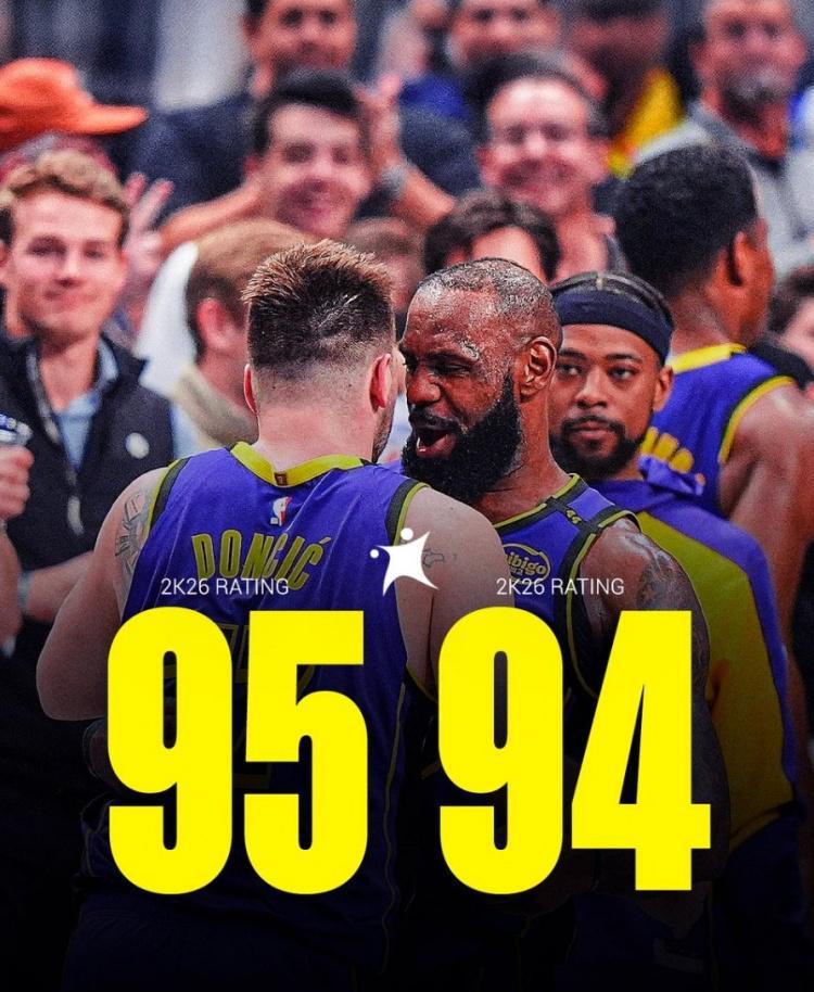 星空体育官网-詹姆斯新赛季2K评分低于东契奇 队内第二高&amp;amp;个人职业生涯首次